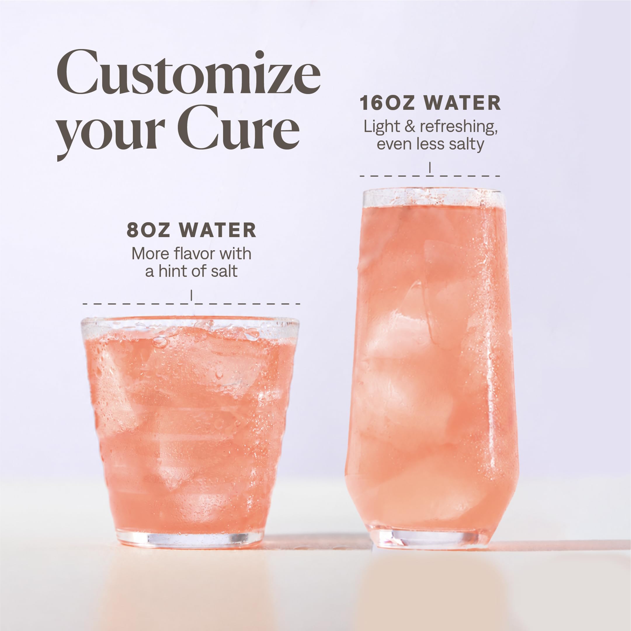 Amazon.com: Cure Hydration - Energy Electrolyte Drink Powder Peach